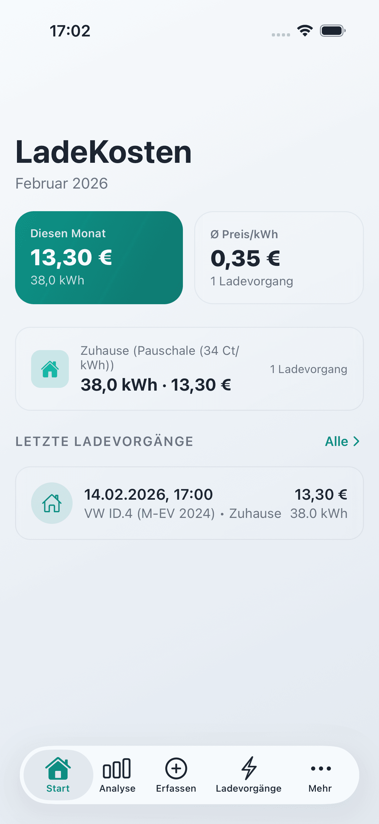 LadeKosten App Dashboard mit monatlicher Ladekostenübersicht und Steuerersparnis